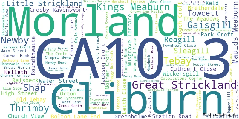 A word cloud for the CA10 3 postcode